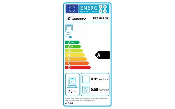 CANDY FXP 649 NX - &Eacute;tiquette &eacute;nergie