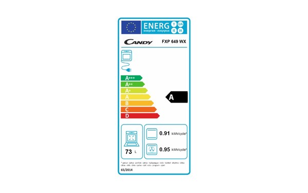 CANDY FXP 649 WX - &Eacute;tiquette &eacute;nergie