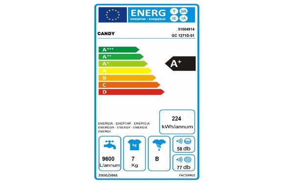 CANDY GC1271D Import EU - &Eacute;tiquette &eacute;nergie