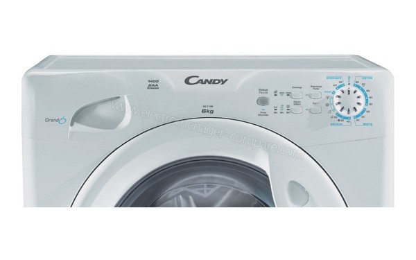 CANDY GOF146 - Panneau de commandes