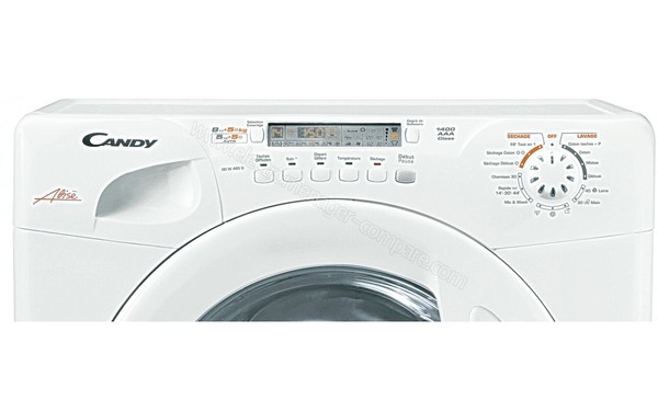 CANDY GOW485D - Panneau de commandes