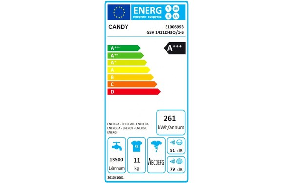 CANDY GSV1411DH3Q/1-S - &Eacute;tiquette &eacute;nergie