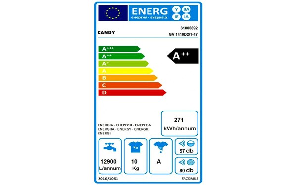 CANDY GV1410D2/1 - &Eacute;tiquette &eacute;nergie