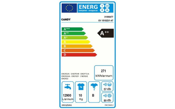 CANDY GV15102D2 - &Eacute;tiquette &eacute;nergie