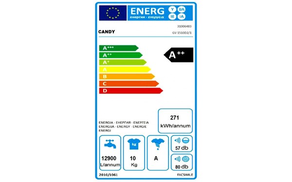 CANDY GV1510D2 - &Eacute;tiquette &eacute;nergie