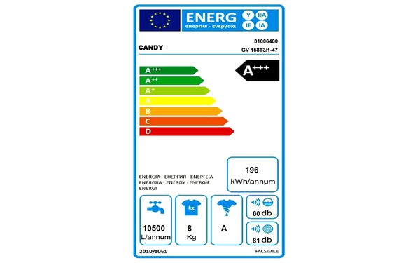 CANDY GV158T3 - &Eacute;tiquette &eacute;nergie
