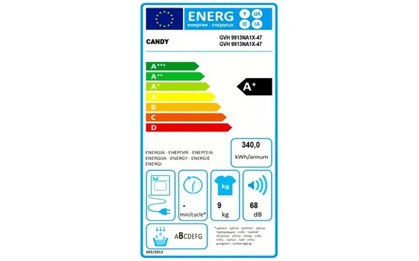 CANDY GVH9913NA1X-47 - &Eacute;tiquette &eacute;nergie