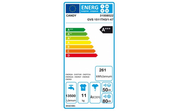CANDY GVS1511TH3/1-47 - &Eacute;tiquette &eacute;nergie