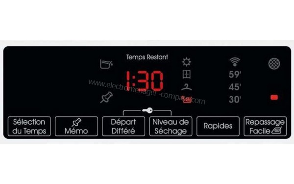 CANDY GVSFH9A3TBE-47 - Panneau de commandes (cr&eacute;dit : Darty)