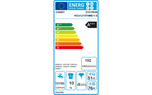 CANDY HCU1210TXME/1-S - &Eacute;tiquette &eacute;nergie