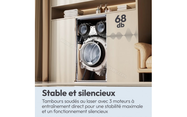 CANDY MQD 410CBL9-47 MultiWash - Mise en situation