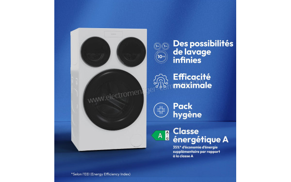 CANDY MQD 410CBL9-47 MultiWash - Mise en situation