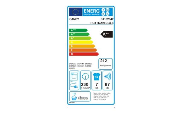 CANDY RO4H7A2TCEX-S - &Eacute;tiquette &eacute;nergie