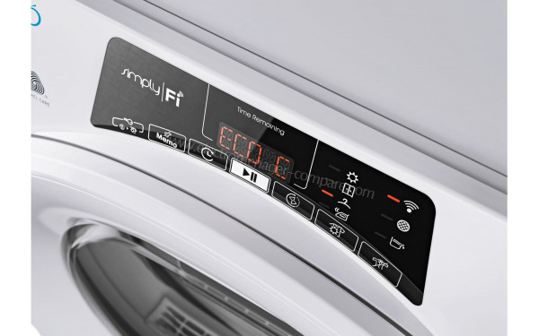 CANDY ROH10A2TE-S - Panneau de commandes