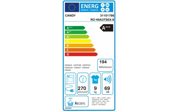 CANDY ROH9A3TSEX-S - &Eacute;tiquette &eacute;nergie