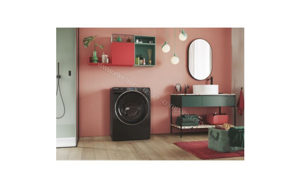 CANDY RP586BWMBCB/1-S - Mise en situation