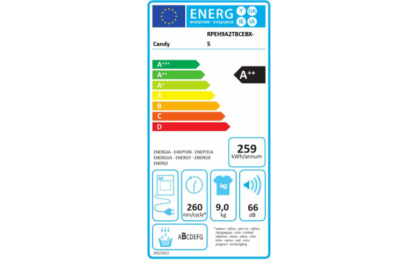 CANDY RPEH9A2TBCEX-S - &Eacute;tiquette &eacute;nergie