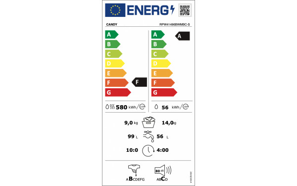CANDY RPW41496BWMBC-S - &Eacute;tiquette &eacute;nergie v2