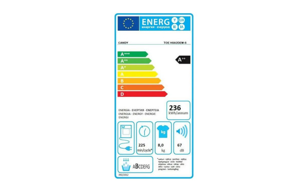 CANDY TOEH8A2DEM-S - &Eacute;tiquette &eacute;nergie