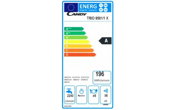 CANDY TRIO 9501/1 X - &Eacute;tiquette &eacute;nergie