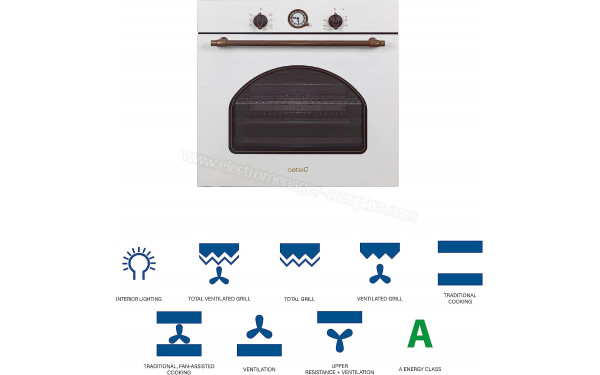CATA MRA 7108 WH - Mise en situation