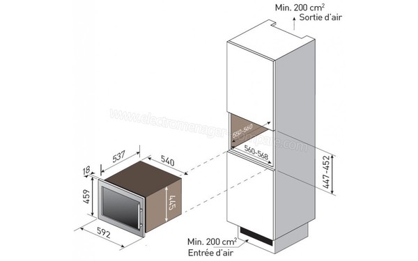 CAVISS SE124CBE - Sch&eacute;ma d'encastrement