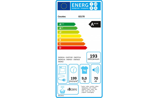 CECOTEC Bolero DressCode Dry 9400 A+++ - &Eacute;tiquette &eacute;nergie