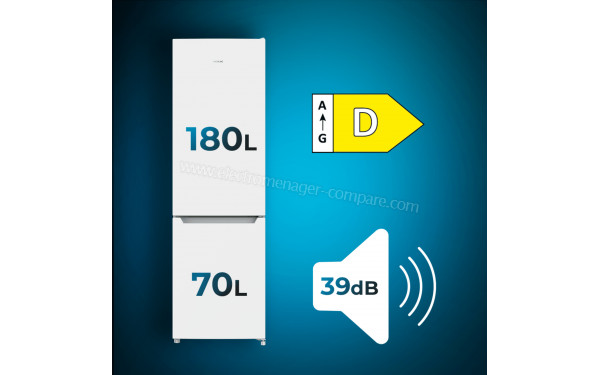 CECOTEC Bolero CoolMarket Combi 250 Blanc D - Dimensions