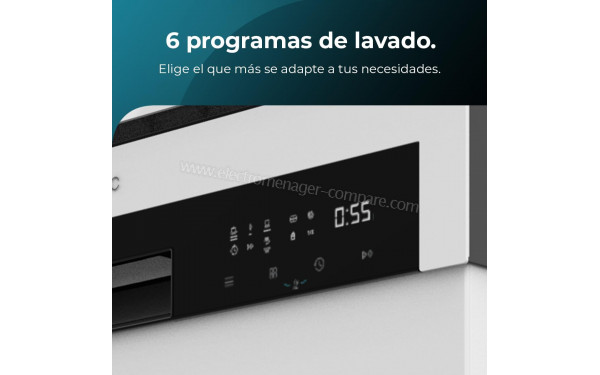 CECOTEC Bolero Aguazero 6100 E - Vue des programmes