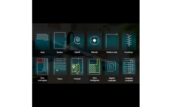 CECOTEC Conga 5290 Ultra X - Mise en situation