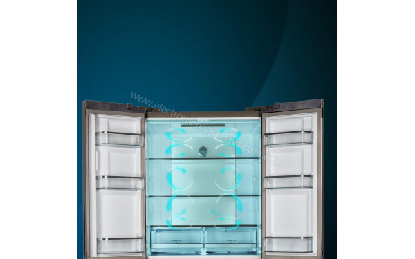 CECOTEC Bolero CoolMarket FD 510 Inox E - Mise en situation