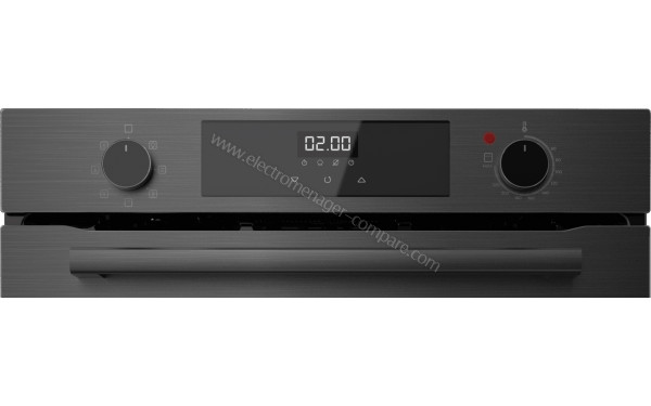 CECOTEC Bolero Hexa M226000 Matt A - Panneau de commandes