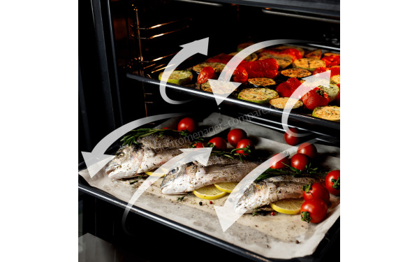 CECOTEC Bolero Hexa AF316000 Inox A - Mise en situation