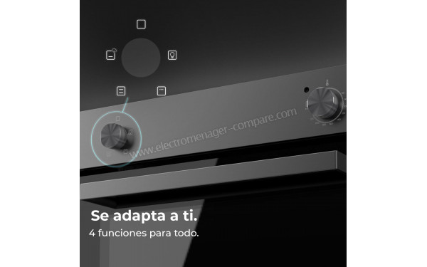 CECOTEC Bolero Hexa C126000 Dark Inox A - Vue des programmes