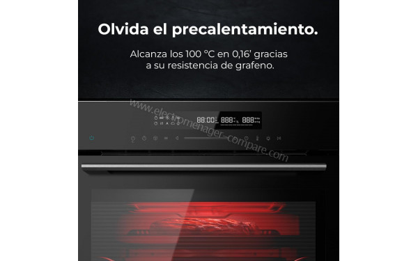 CECOTEC Bolero Hexa SM406000 Glass Black A+ - Panneau de commandes