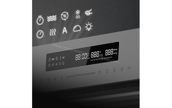 CECOTEC Bolero Hexa SM406000 Glass Grey A+ - Vue des programmes