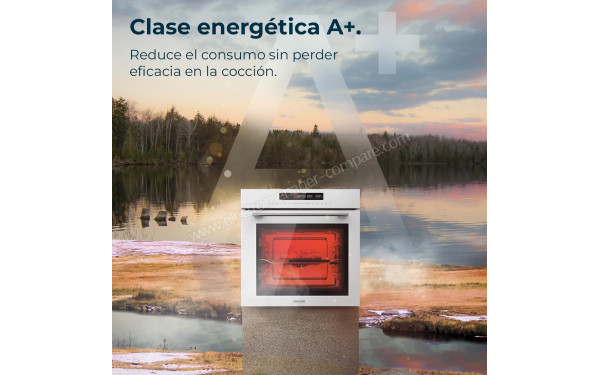 CECOTEC Bolero Hexa SM406000 Glass White A+ - Classe &eacute;nerg&eacute;tique