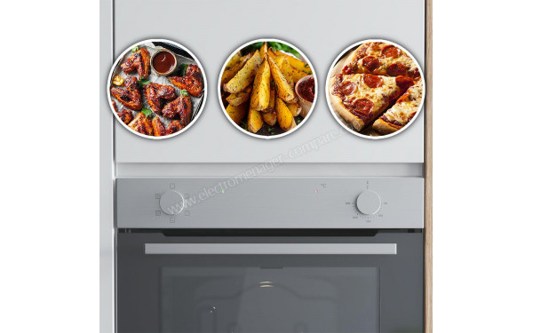 CECOTEC Bolero Hexa C126001 Line A - Vue des programmes