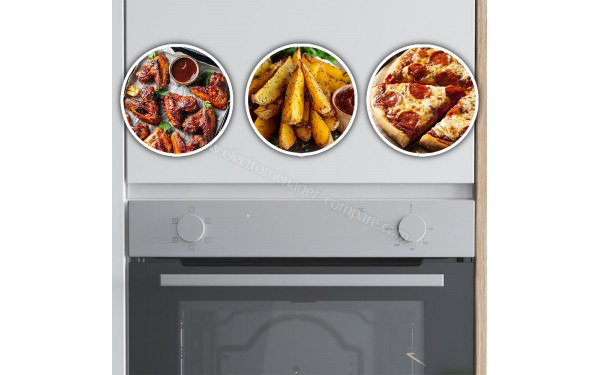 CECOTEC Bolero Hexa C126400 Line A - Mise en situation