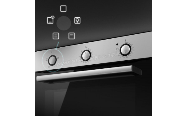 CECOTEC Bolero Hexa C134500 Inox A - Vue des programmes