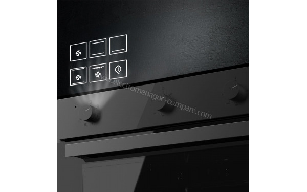 CECOTEC Bolero Hexa M236000 Dark Inox Time A - Vue des programmes