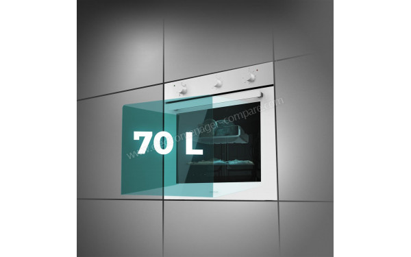 CECOTEC Bolero Hexa M236000 Glass White Time A - Dimensions