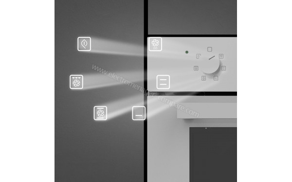 CECOTEC Bolero Hexa M236000 Glass White Time A - Vue des programmes