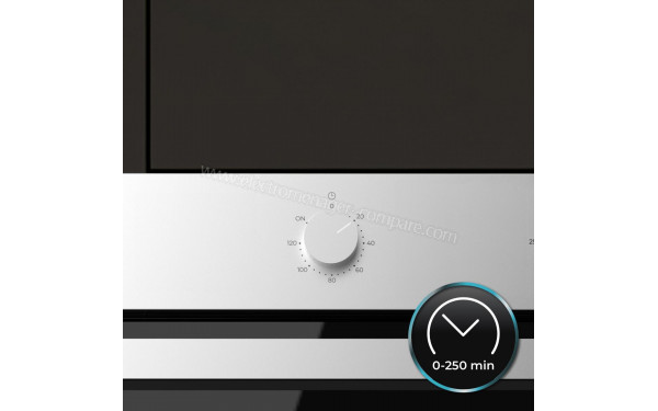 CECOTEC Bolero Hexa M236000 Line Time A - Vue des programmes