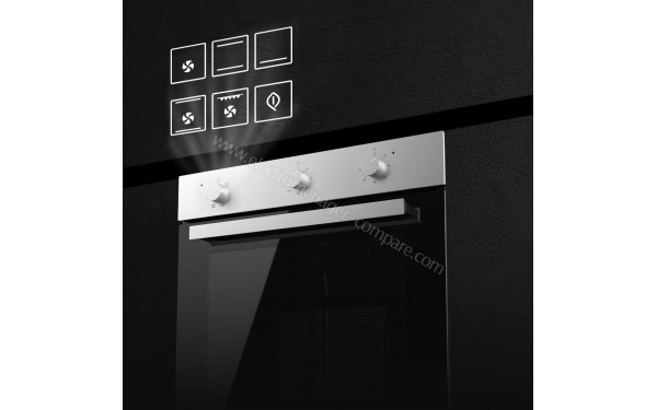 CECOTEC Bolero Hexa M236000 Line Time A - Vue des programmes