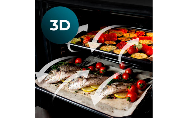 CECOTEC Bolero Hexa P506000 Glass Black A+ - Mise en situation