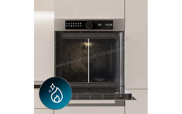 CECOTEC Bolero Hexa P516000 Line A - Mise en situation