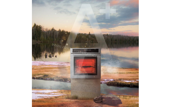 CECOTEC Bolero Hexa SM406000 Edge+ A+ - Mise en situation