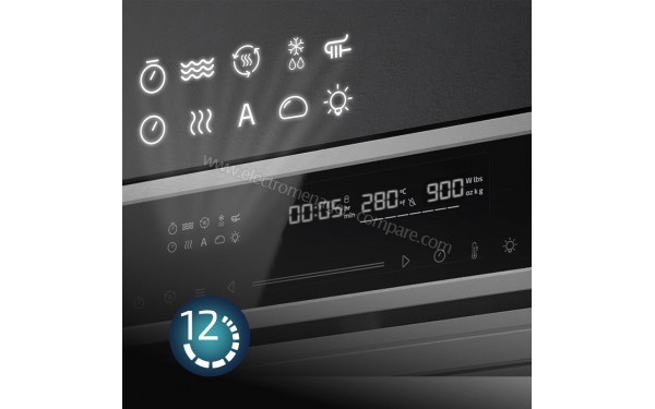 CECOTEC Bolero Hexa SM406000 Edge+ A+ - Vue des programmes