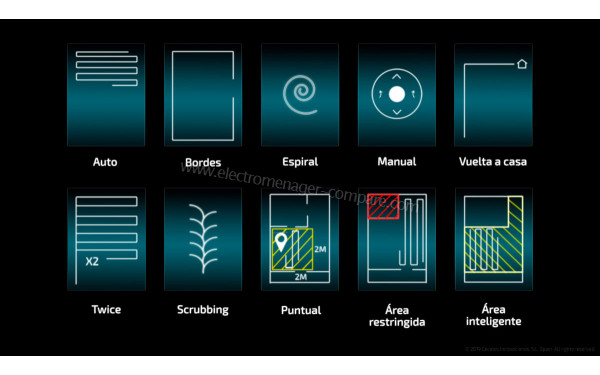 CECOTEC Conga 2090 Vision - 10 modes de nettoyage